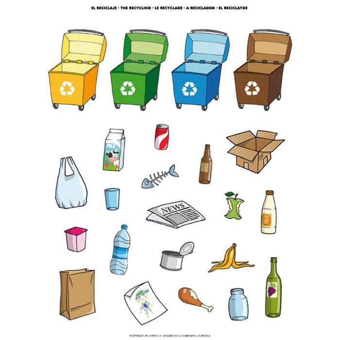 Gomets tematicos reciclaje 12 hojas