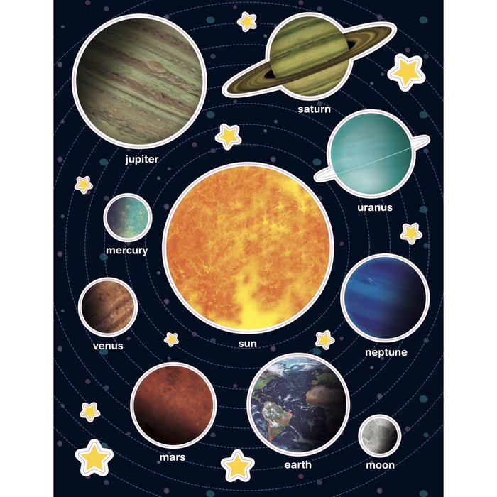 Gomets tematicos sistema solar 12 hojas