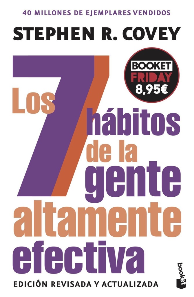 Los 7 hábitos de la gente altamente efectiva
