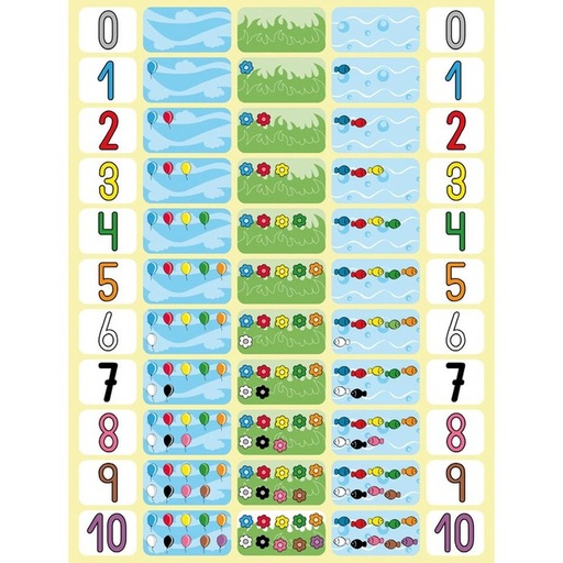 [11678] Gomets tematicos numeros 0-10 12 hojas