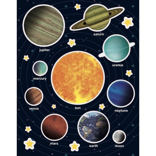 [15174] Gomets tematicos sistema solar 12 hojas