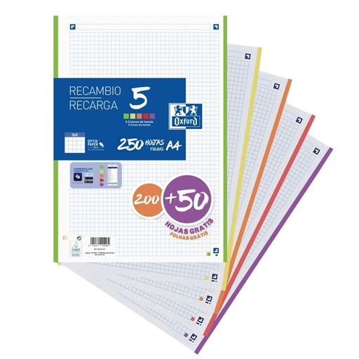 Recambio Oxford 250H A4 5X5 5 colores vivos
