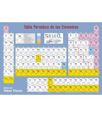 [978-84-7360-753-7] Tabla periódica de los elementos RSEQ 2020