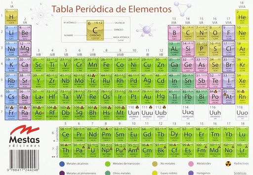[978-84-17244-24-8] Tabla periódica 20x14 cm